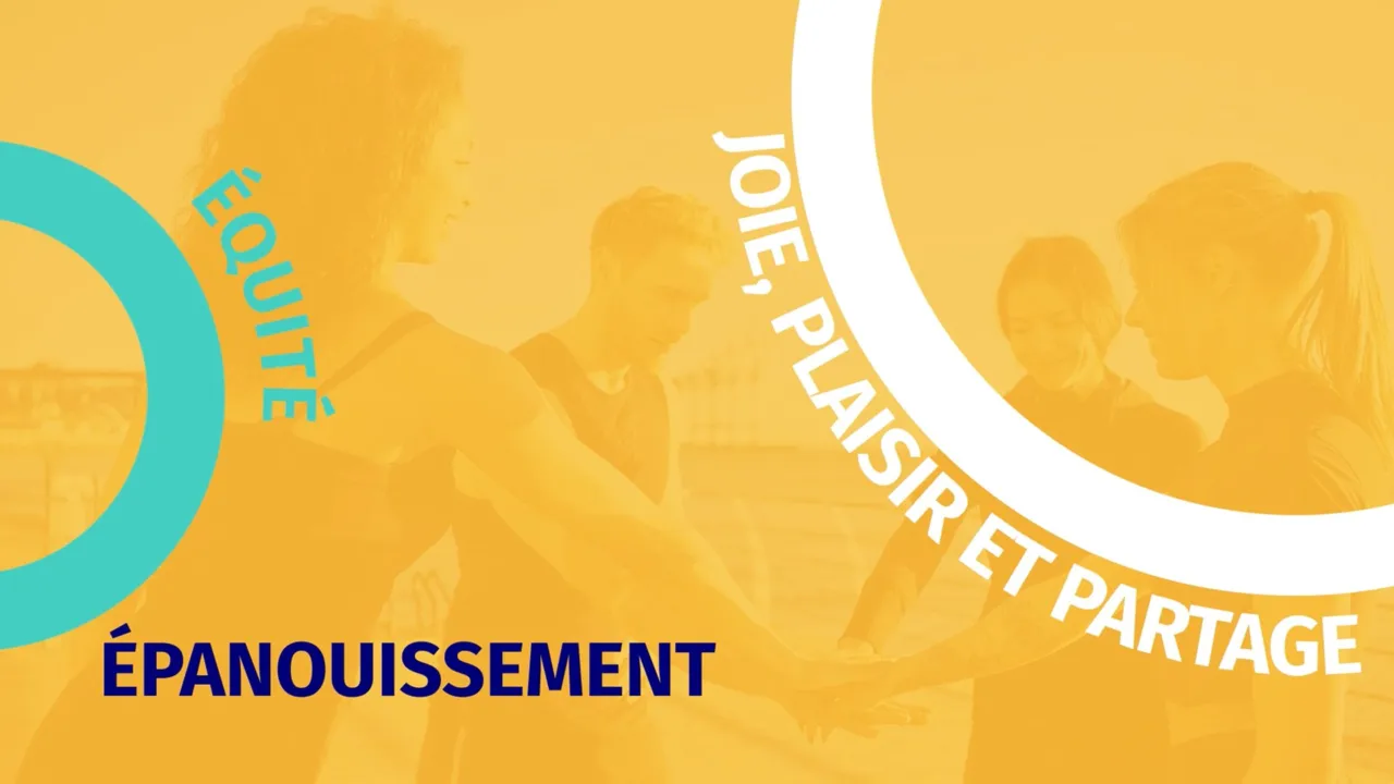 Carte de vœux 2023 du CSE Dassault Systèmes : mains réunies au centre d’un groupe, photo teintée de jaune, avec les mots Équité, Épanouissement, Joie, plaisir et partage