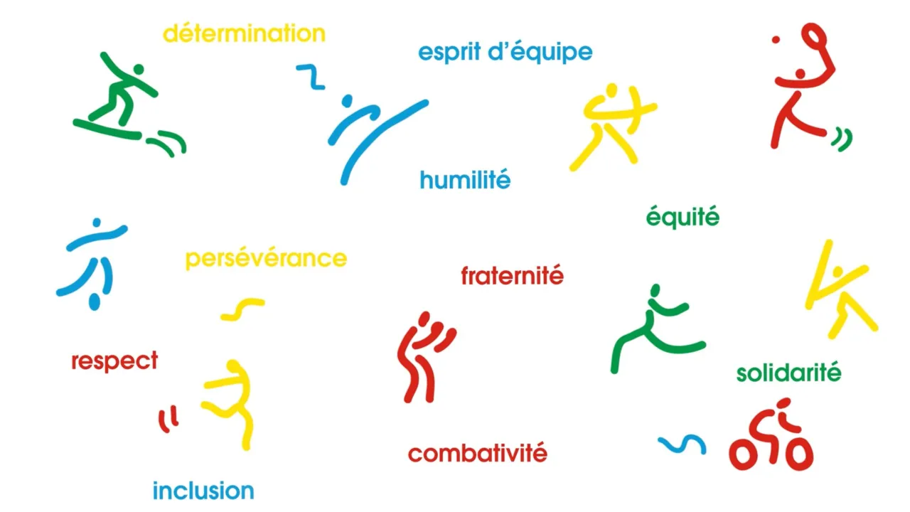 Carte de vœux 2023 du Département de l’Aude : pictogrammes de sportifs colorés entourés de valeurs comme le respect, la solidarité et l’esprit d’équipe